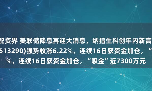 配资界 美联储降息再迎大消息，纳指生科创年内新高，纳指生物科技ETF(513290)强势收涨6.22%，连续16日获资金加仓，“吸金”近7300万元